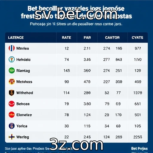 Preferências dos jogadores na escolha de jogos de azar : sv bet.com