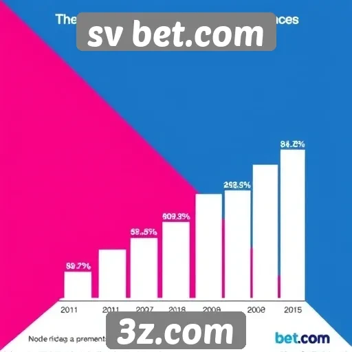 Estatísticas sobre jogos populares em sv bet